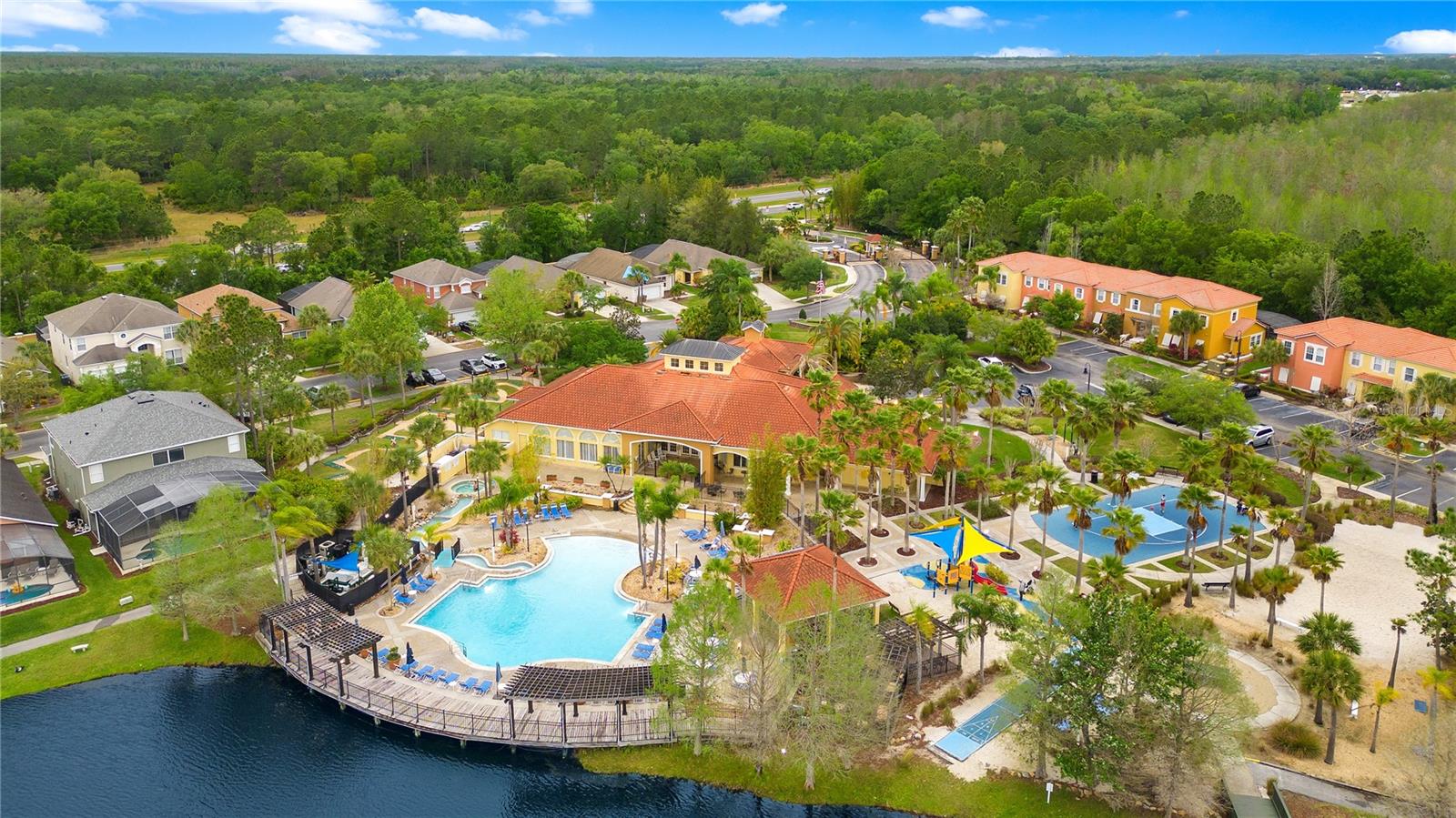Central Florida Condo Market 2025
